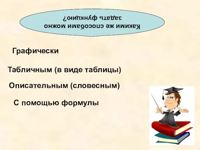 Какими же способами можно задать функцию? Графически Табличным (в виде таблицы) С помощью формулы Описательным (словесным)