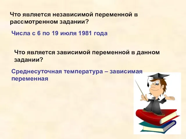 Что является независимой переменной в рассмотренном задании? Числа с 6 по 19 июля