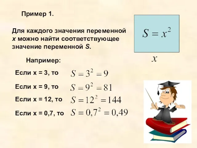 Пример 1. Для каждого значения переменной х можно найти соответствующее значение переменной S.