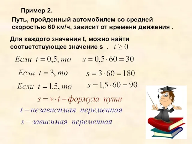 Пример 2. Путь, пройденный автомобилем со средней скоростью 60 км/ч,