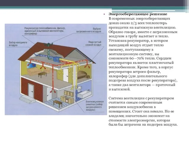 Энергосберегающее решение В современных энергосберегающих домах около 2/3 всех теплопотерь