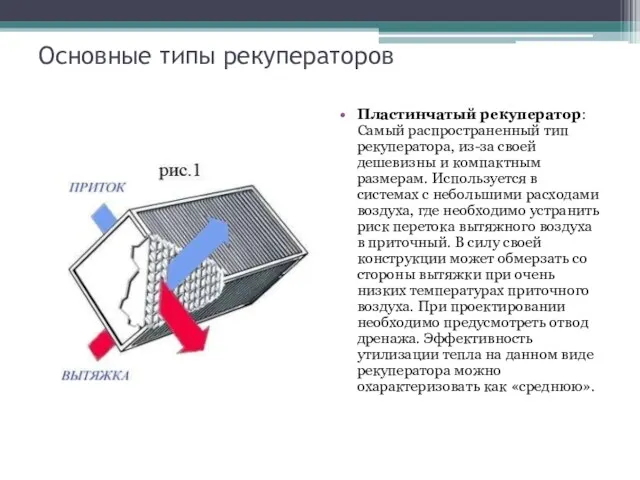 Основные типы рекуператоров Пластинчатый рекуператор: Самый распространенный тип рекуператора, из-за