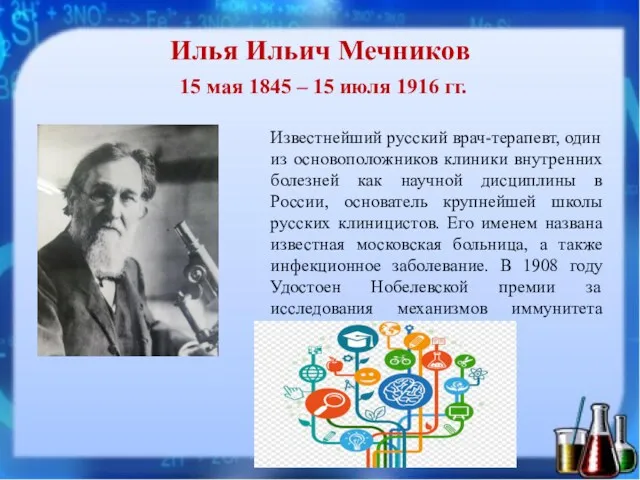 Илья Ильич Мечников 15 мая 1845 – 15 июля 1916