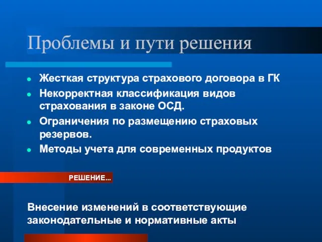 Проблемы и пути решения Жесткая структура страхового договора в ГК