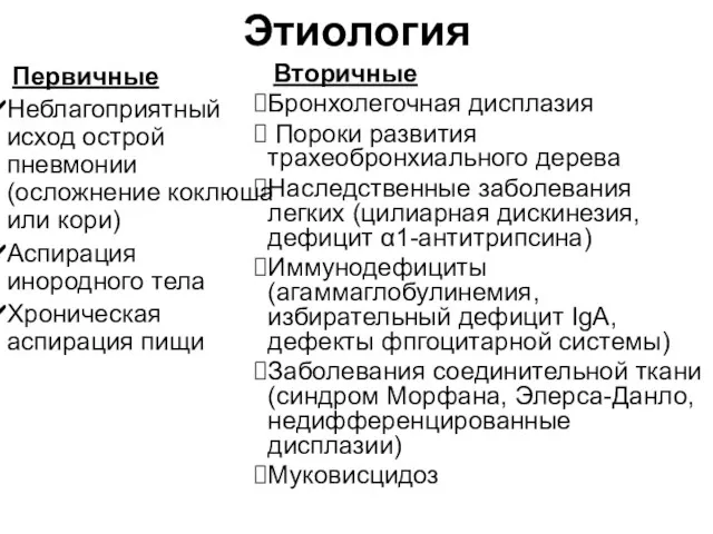 Этиология Вторичные Бронхолегочная дисплазия Пороки развития трахеобронхиального дерева Наследственные заболевания