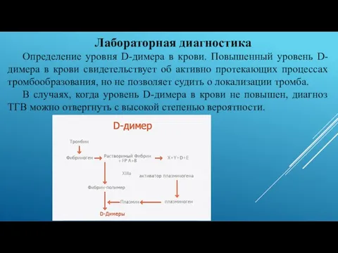 Лабораторная диагностика Определение уровня D-димера в крови. Повышенный уровень D-димера