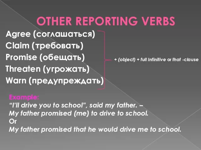 OTHER REPORTING VERBS Agree (соглашаться) Claim (требовать) Promise (обещать) Threaten