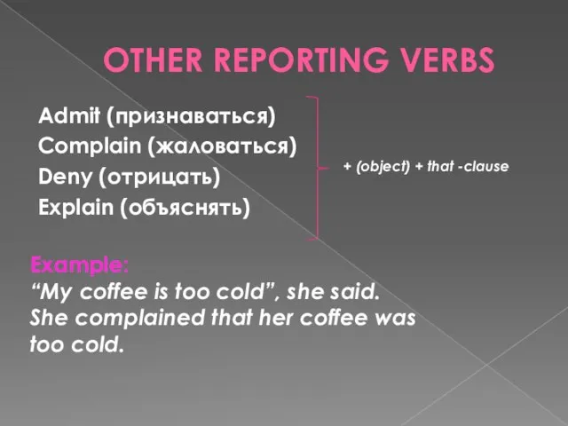 OTHER REPORTING VERBS Admit (признаваться) Complain (жаловаться) Deny (отрицать) Explain