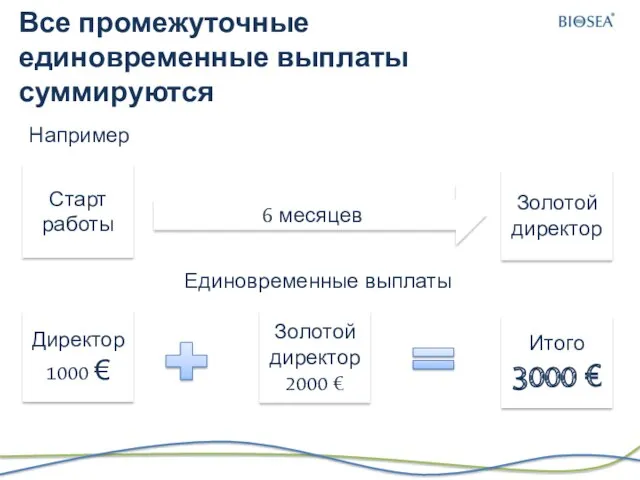 Все промежуточные единовременные выплаты суммируются 6 месяцев Например Золотой директор