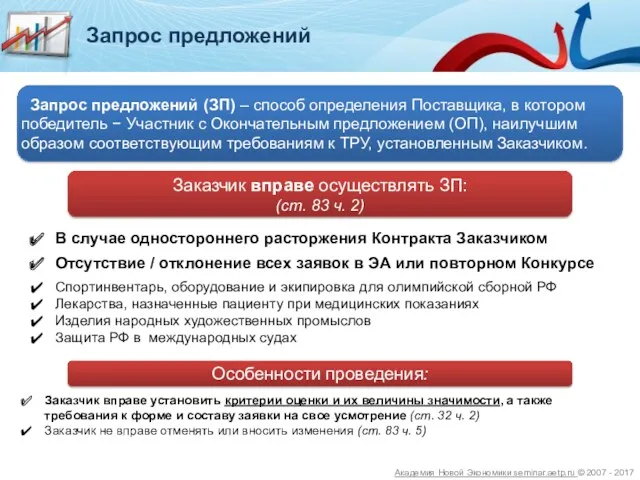 Запрос предложений (ЗП) – способ определения Поставщика, в котором победитель − Участник с