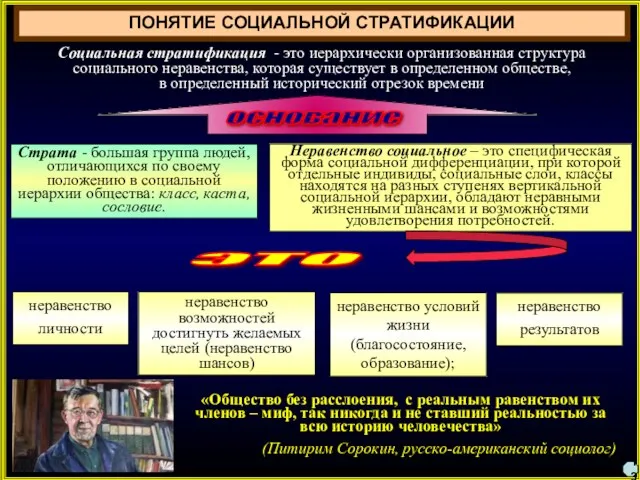 13 Социальная стратификация - это иерархически организованная структура социального неравенства,