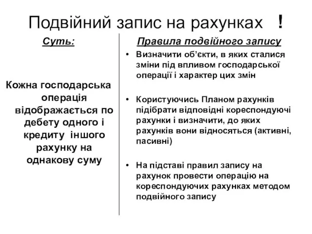 Подвійний запис на рахунках ! Суть: Кожна господарська операція відображається