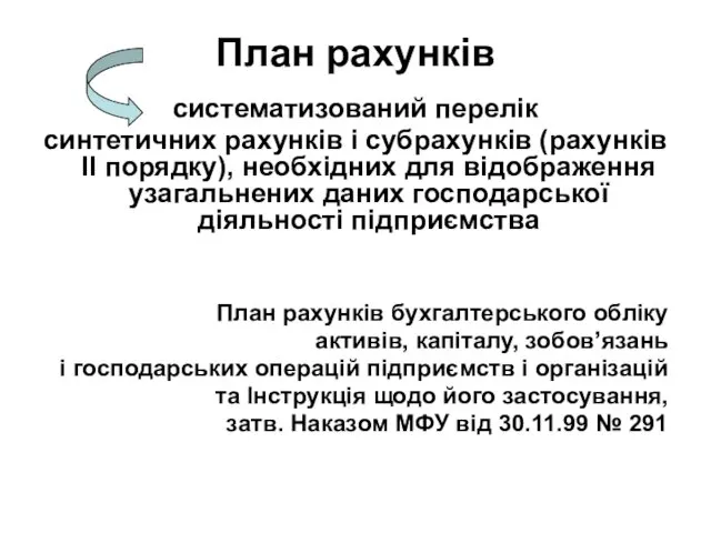 План рахунків систематизований перелік синтетичних рахунків і субрахунків (рахунків ІІ