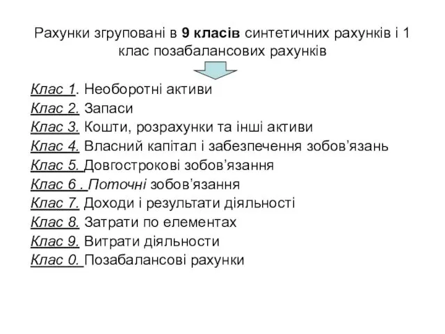 Рахунки згруповані в 9 класів синтетичних рахунків і 1 клас