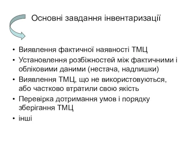 Основні завдання інвентаризації Виявлення фактичної наявності ТМЦ Установлення розбіжностей між