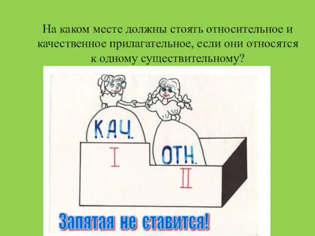 На каком месте должны стоять относительное и качественное прилагательное, если