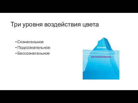 Три уровня воздействия цвета Сознательное Подсознательное Бессознательное