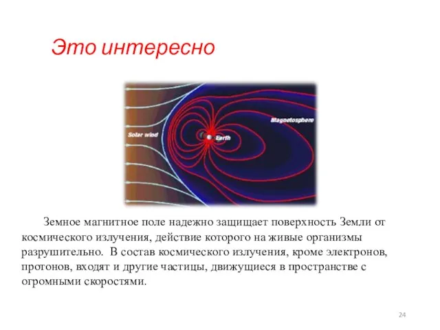 Земное магнитное поле надежно защищает поверхность Земли от космического излучения, действие которого на