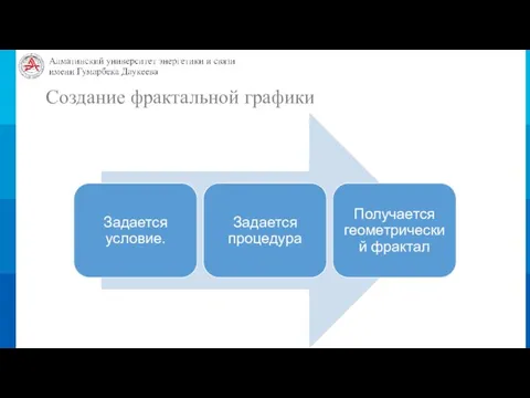 Создание фрактальной графики