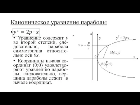 Ка­но­ни­че­ское урав­не­ние па­ра­бо­лы