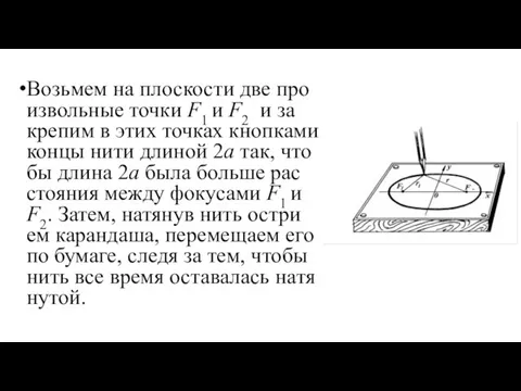 Во­зь­мем на плос­ко­сти две про­из­во­ль­ные точ­ки F1 и F2 и