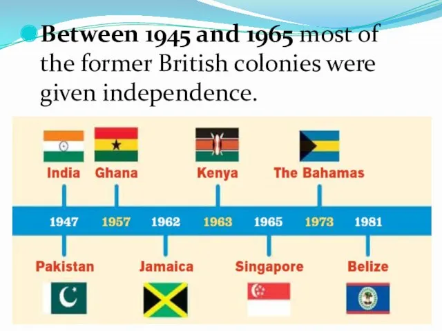 Between 1945 and 1965 most of the former British colonies were given independence.