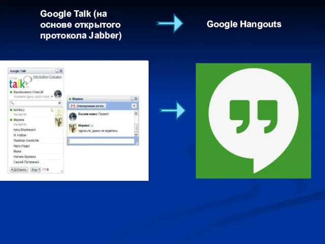 Google Talk (на основе открытого протокола Jabber) Google Hangouts