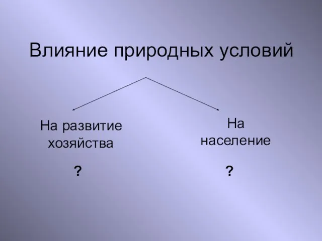 Влияние природных условий На развитие хозяйства На население ? ?