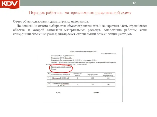 Отчет об использовании давальческих материалов: На основании отчета выбирается объект