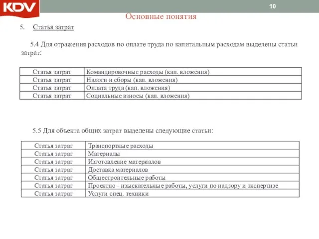 Основные понятия Статья затрат 5.4 Для отражения расходов по оплате