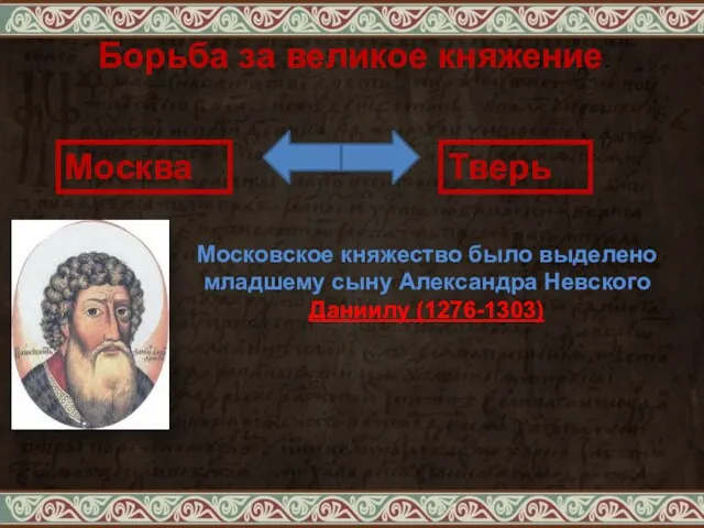 Борьба за великое княжение. Москва Тверь Московское княжество было выделено младшему сыну Александра Невского Даниилу (1276-1303)