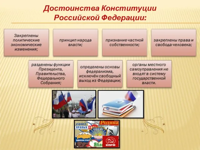 Достоинства Конституции Российской Федерации: