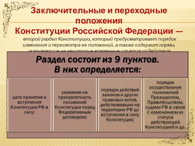 Заключительные и переходные положения Конституции Российской Федерации — второй раздел