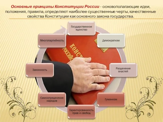 Основные принципы Конституции России - основополагающие идеи, положения, правила, определяют