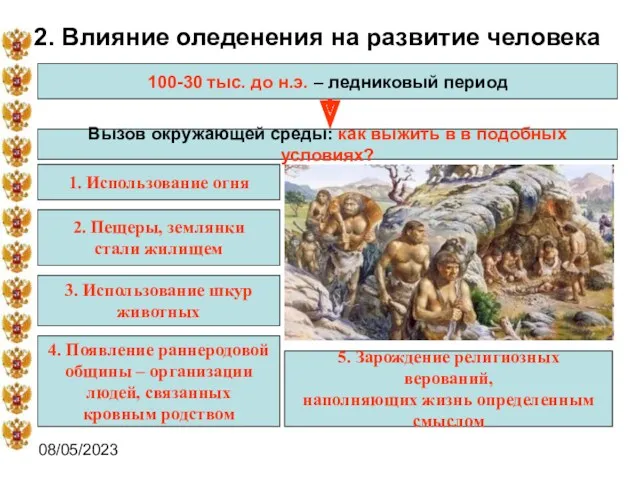 08/05/2023 2. Влияние оледенения на развитие человека 100-30 тыс. до