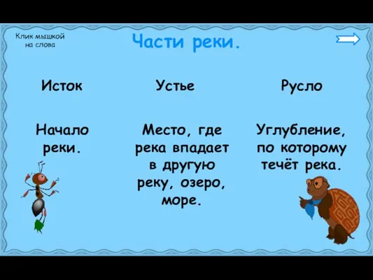 Части реки. Клик мышкой на слова Исток Устье Русло Начало