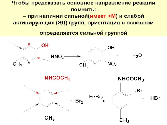 Чтобы предсказать основное направление реакции помнить: – при наличии сильной(имеет