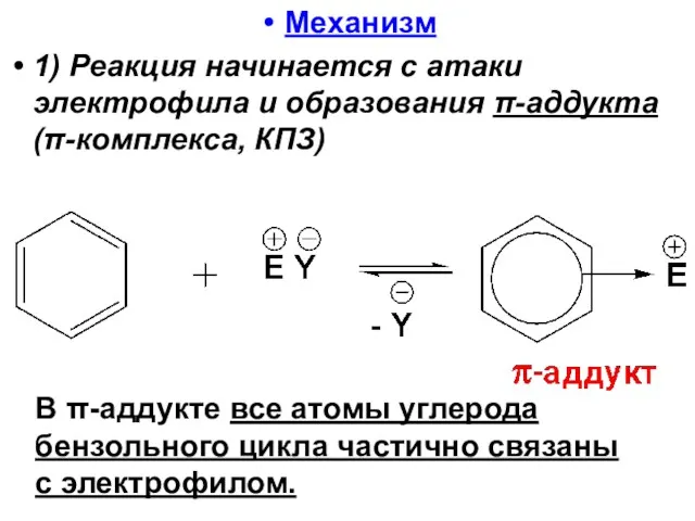 Механизм 1) Реакция начинается с атаки электрофила и образования π-аддукта