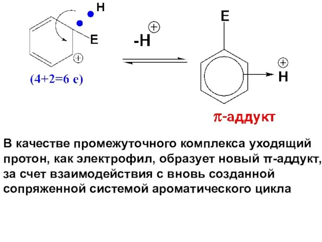В качестве промежуточного комплекса уходящий протон, как электрофил, образует новый