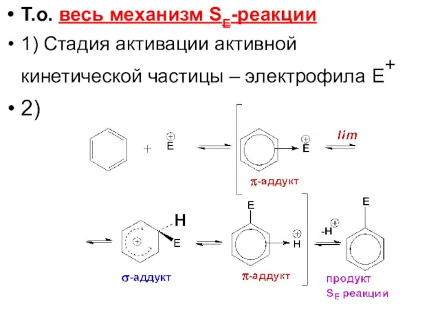 Т.о. весь механизм SE-реакции 1) Стадия активации активной кинетической частицы – электрофила Е+ 2)