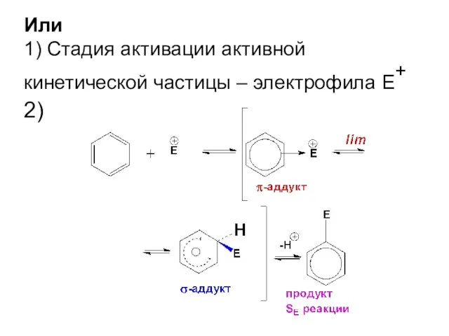 Или 1) Стадия активации активной кинетической частицы – электрофила Е+ 2)