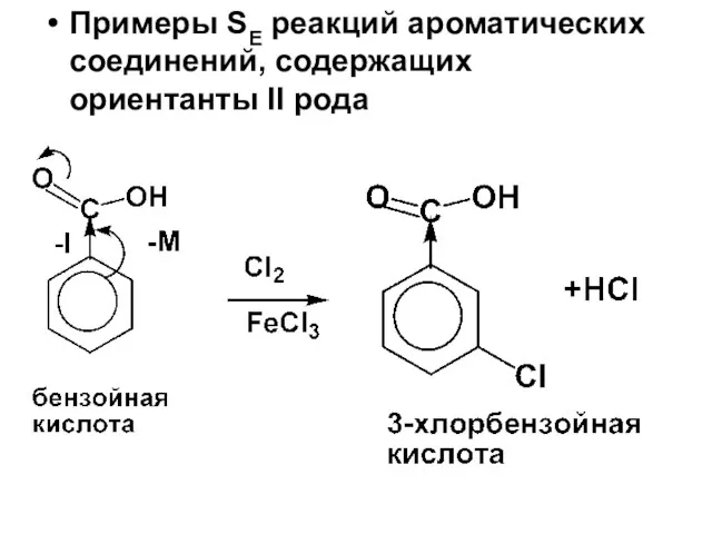 Примеры SE реакций ароматических соединений, содержащих ориентанты II рода