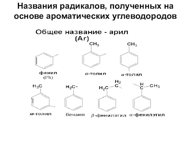Названия радикалов, полученных на основе ароматических углеводородов