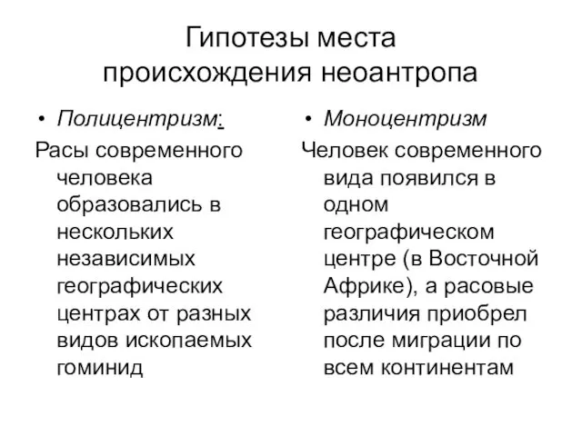 Гипотезы места происхождения неоантропа Полицентризм: Расы современного человека образовались в