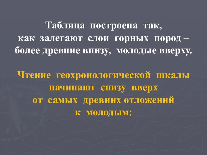 Таблица построена так, как залегают слои горных пород – более