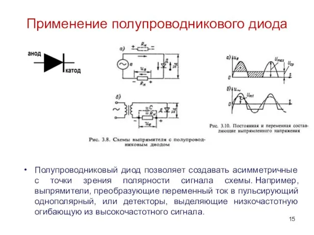 Применение полупроводникового диода Полупроводниковый диод позволяет создавать асимметричные с точки