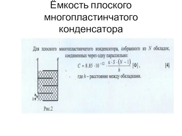 Ёмкость плоского многопластинчатого конденсатора