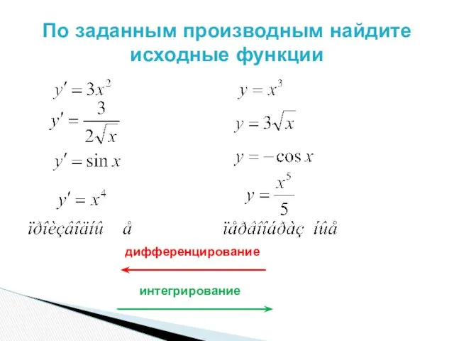 По заданным производным найдите исходные функции дифференцирование интегрирование