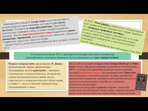 Швейцарский учёный Г. Созер-Холл классифицировал в начале прошлого века правовые