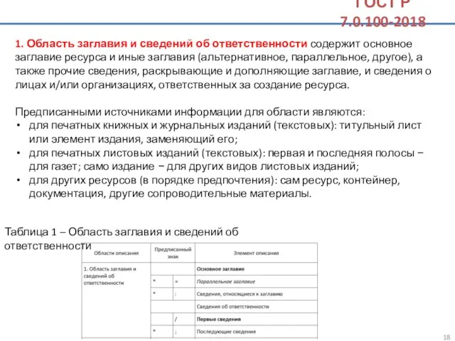 1. Область заглавия и сведений об ответственности содержит основное заглавие